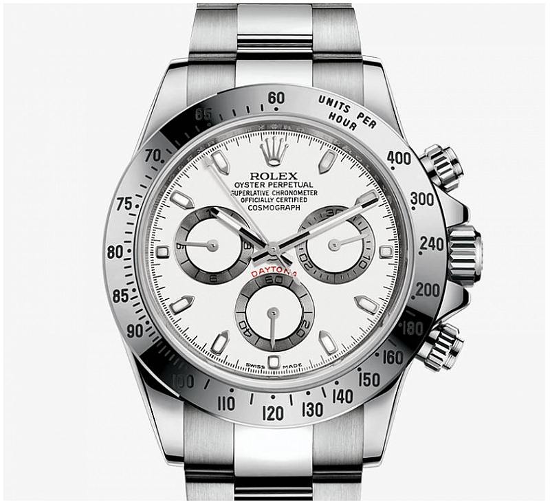 Rolex Oyster Perpetual Cosmograph 