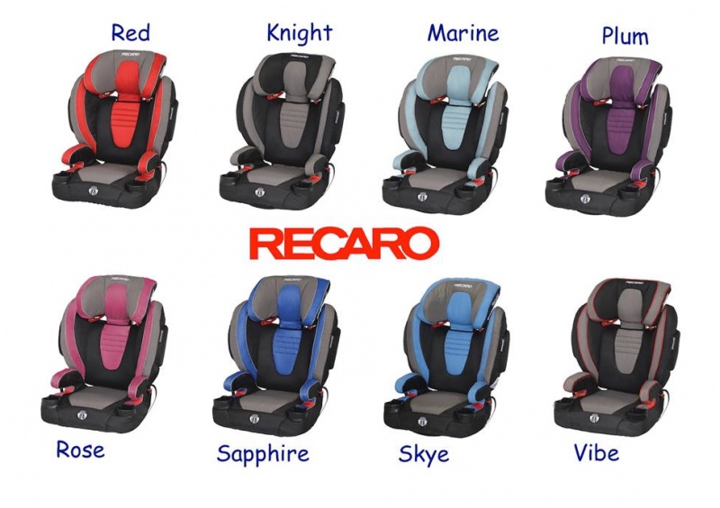Recaro автокресло запчасти