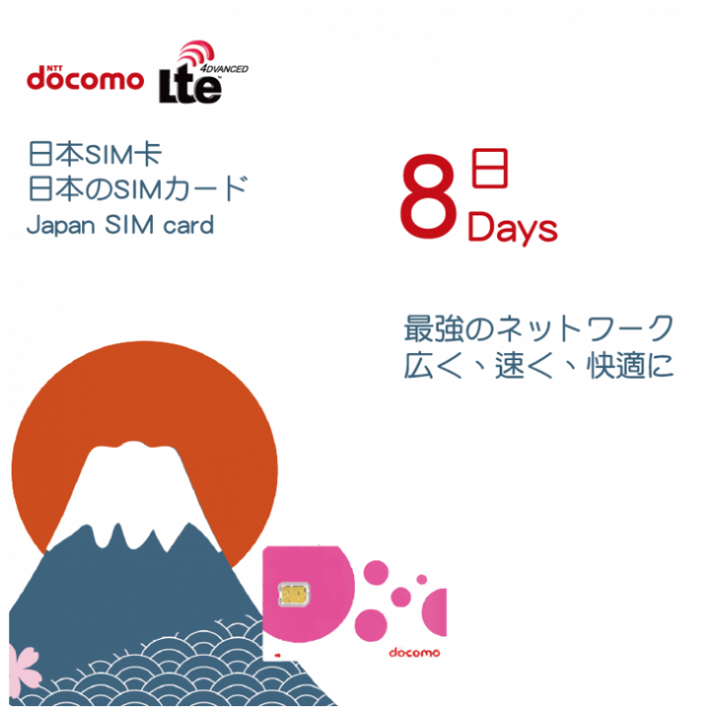 Docomo 日本8天4g無限上網數據卡價錢 規格及用家意見 香港格價網price Com Hk