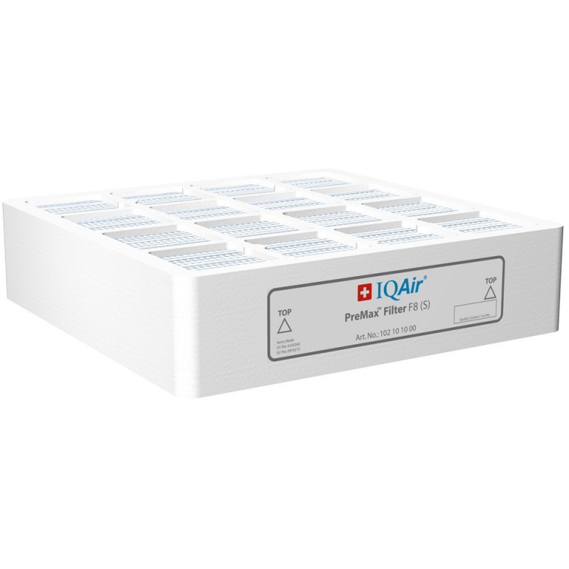 iqair healthpro 250 price
