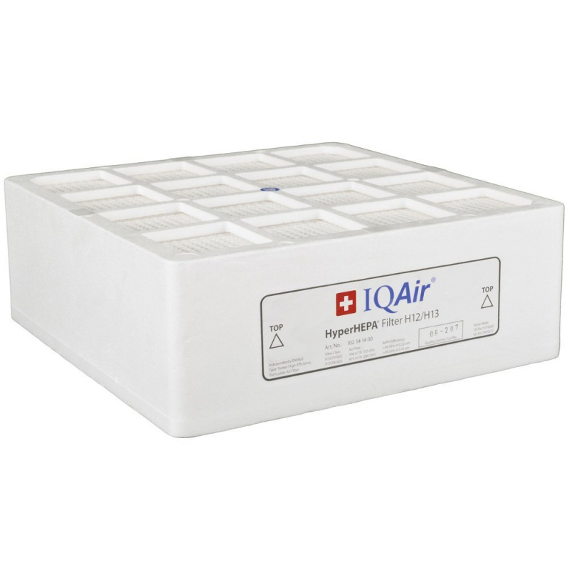iqair healthpro 250 price