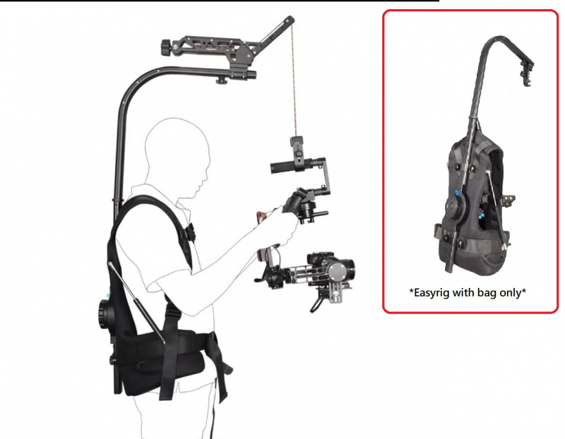 YELANGU Easyrig Video Film Stabilizer For DSLR Camera 專業拍片減震背心 價錢、規格及用家意見 香港格價網