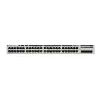 Cisco Catalyst 9200L 48-port Data 4x1G uplink Switch C9200L-48T-4G-E