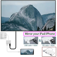 IB USB to HDMI Display Adapter 鏡像器/同屏器 (支援 iPhone/iPad/iPad Pro)