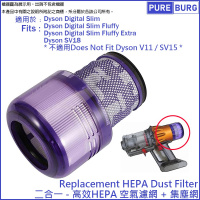 PureBurg 淨博 輕量無線吸塵機後置HEPA 2合1代用濾網濾芯 (適用於Dyson Digital Slim / Fluffy Extra / SV18)
