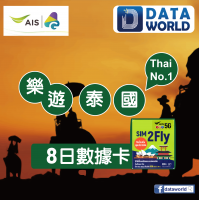 AIS 泰國 SIM2FLY 5G 8日無限數據卡