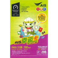 AIS 泰國 Lucky Sim 5G 8日無限數據卡