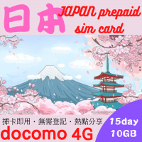 Docomo海外儲值卡分類及價錢 香港格價網price Com Hk