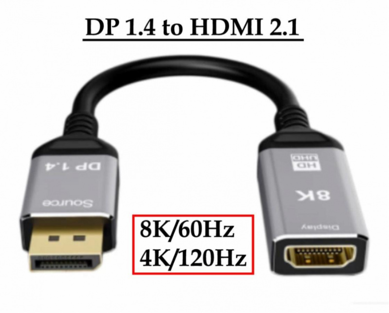 Aspirations (4K/120Hz) DisplayPort to HDMI Cable / Adaptor ADHF300 價錢 ...