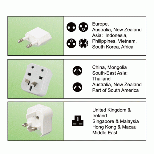 Omni Nano Universal Travel Adapter 環球旅行轉插 WUA004 價錢、規格及用家意見 香港格價網