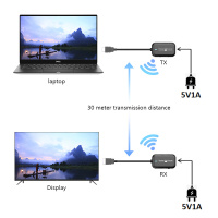 PWAY 企業級 HDMI 無線延長器 (30m)