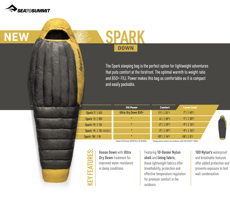 Sea to summit spark 9c sleeping bag price hk