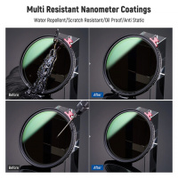 NEEWER 77mm Variable ND & Black Mist Diffusion 1/4 Filter Set, 2 Pack