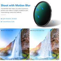 Newks ND64 Filter 72 Mm – 6-Stop Neutral Density Filter, 30-fach Beschichtet, Für Langzeitbelichtung