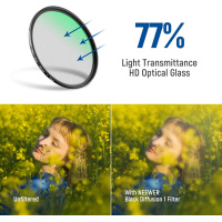 NEEWER 40.5mm Black Diffusion 1/8 Filter – Get That Dreamy, Cinematic Look For Portraits & Vlogs
