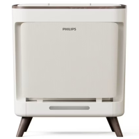 Philips 飛利浦 寵物淨味抗敏除甲醛空氣清新機 AC3681