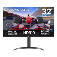 LG 樂金 31.5吋 UltraFine HDR 4K VA 60Hz 超高清顯示器 32UR550K-B