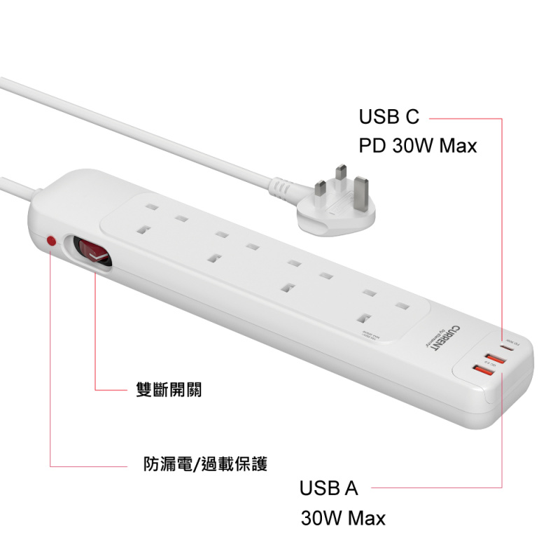 Elementz Power Strip 4位拖板排插 (2A1C PD-30W Max / 6.5呎) PS-4S30 價錢、規格及用家意見