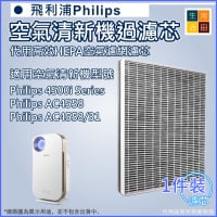 河田生活 Philips 飛利浦 4500i系列 FY4152 代用空氣清新機濾網 (適用於 AC4558/31)