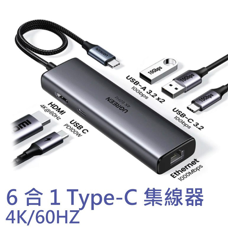 Ugreen 綠聯 CM512 4K 60Hz 6合1 USB-C 集線器 45000 價錢、規格及用家意見 - 香港格價網 Price.com.hk