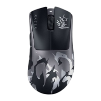 Razer DeathAdder V4 Pro NiKo Edition 超輕量人體工學無線電競滑鼠